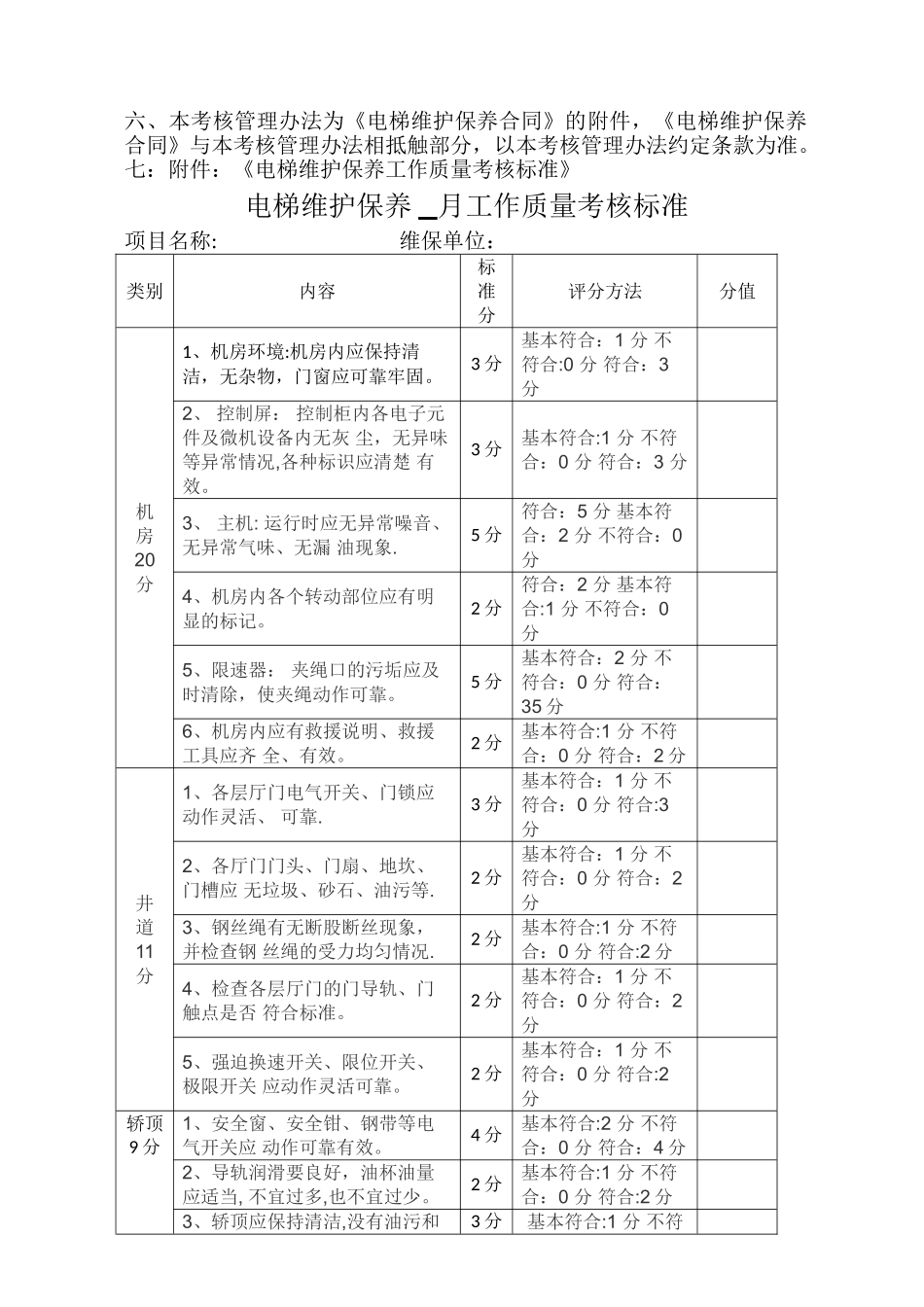 电梯维护保养月绩效考核管理办法_第2页