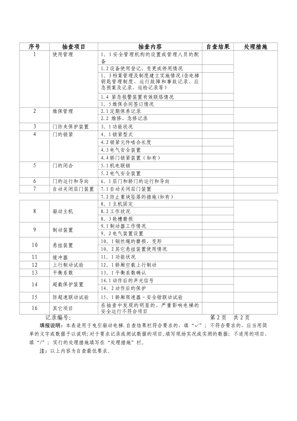 电梯自查记录表_第2页