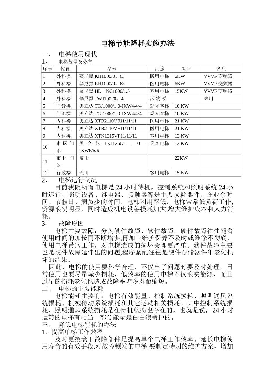 电梯节能降耗管理办法_第1页