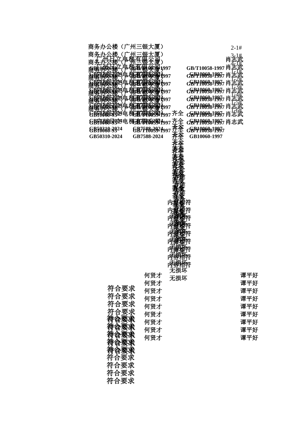 电梯设备进场分项工程质量验收记录_第1页