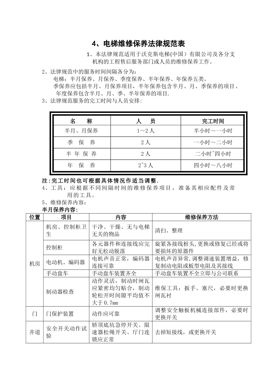 电梯质保期和售后服务承诺书_第2页
