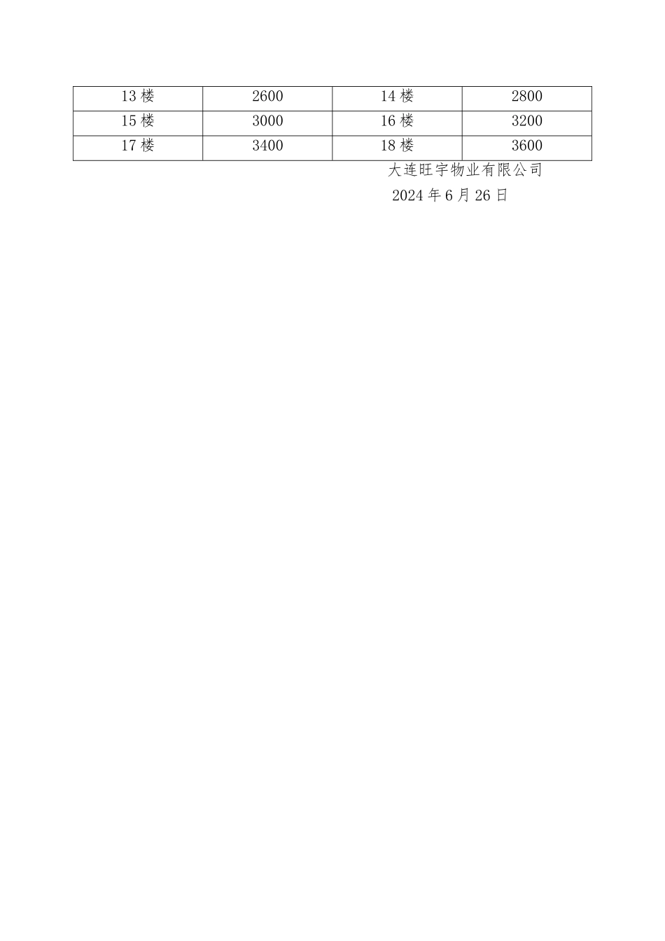 电梯运料管理规定_第2页