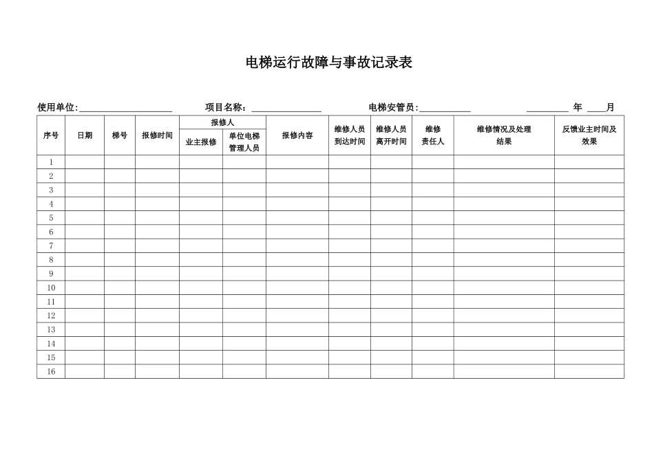 电梯运行故障与事故记录表_第1页