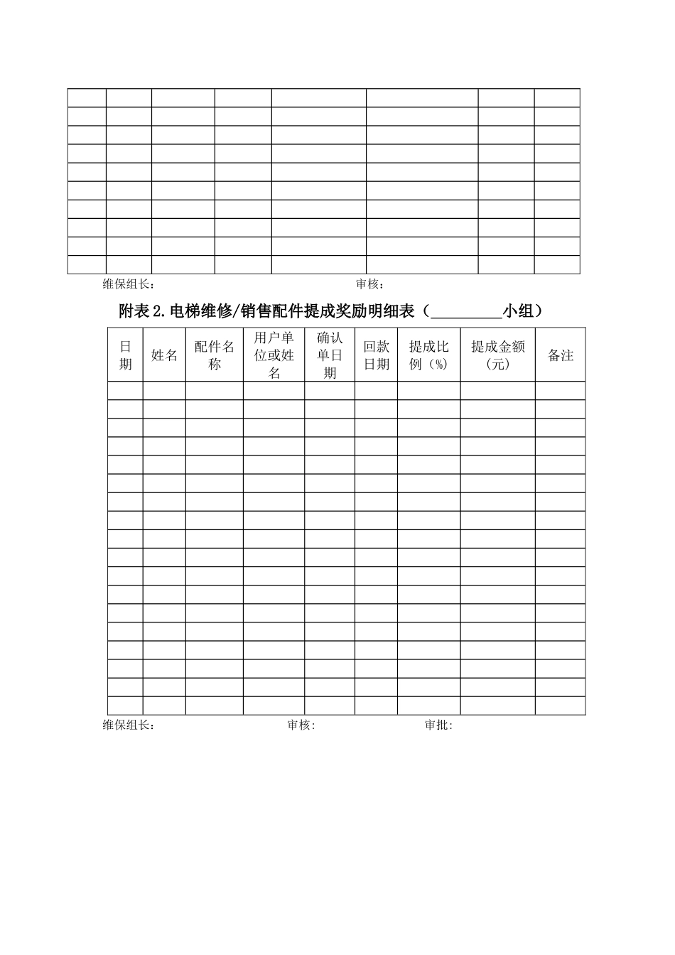 电梯配件维修销售管理制度_第3页