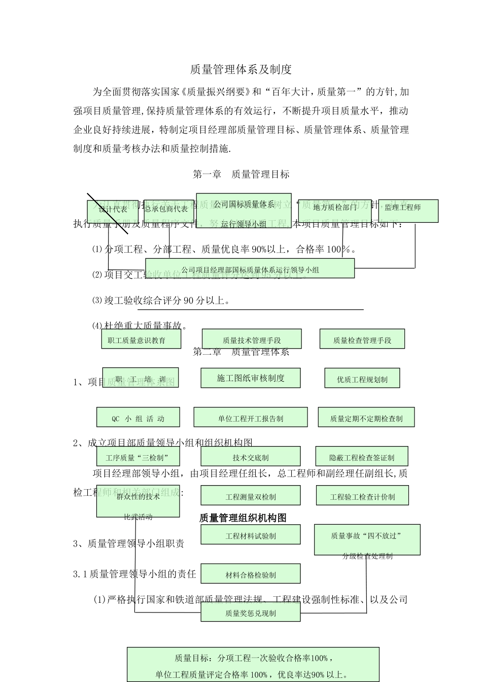 电梯项目质量管理体系及制度_第1页