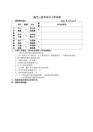 电气一次工作总结-0523