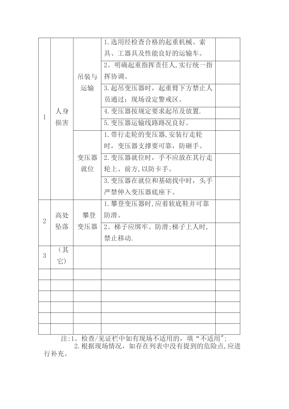 电气专业变压器安装施工危险点分析及预控措施_第2页