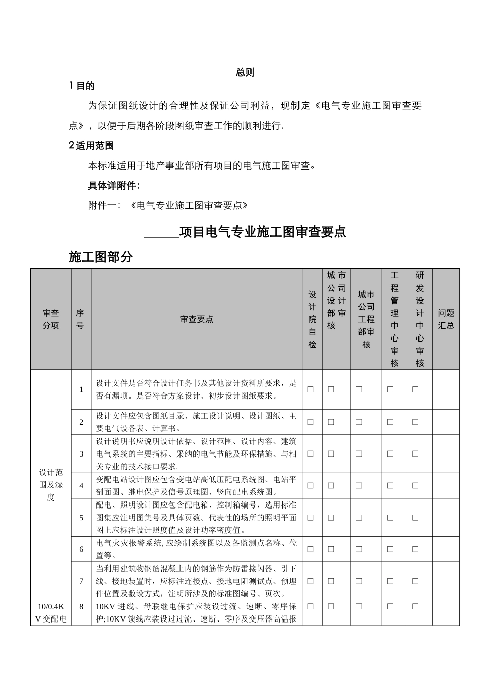 电气专业施工图审查要点_第2页
