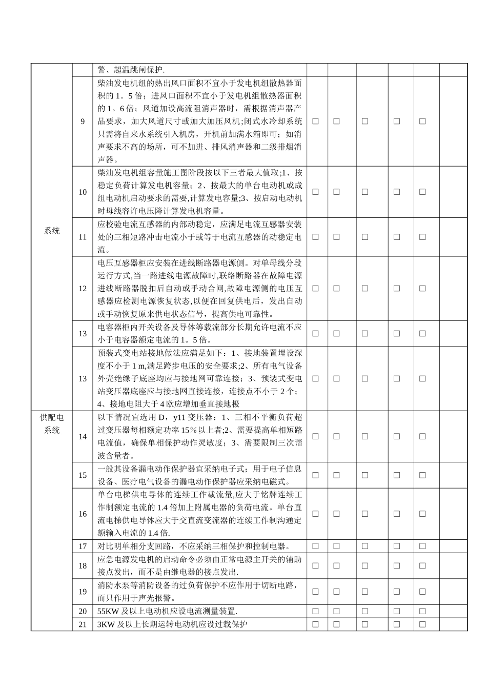 电气专业施工图审查要点_第3页