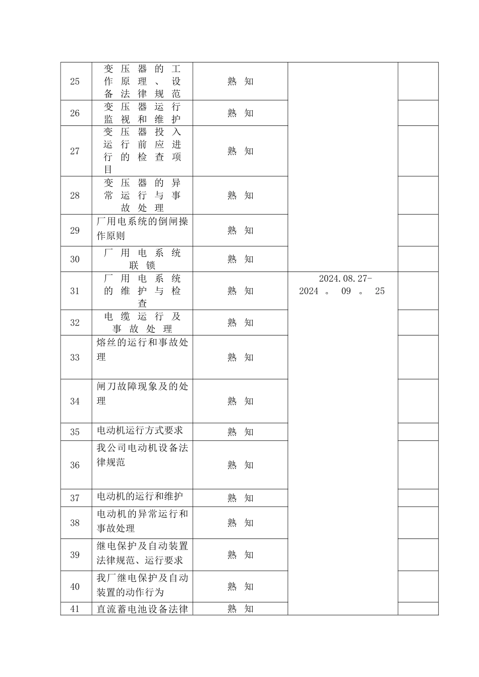 电气专业新员工入职培训计划_第3页