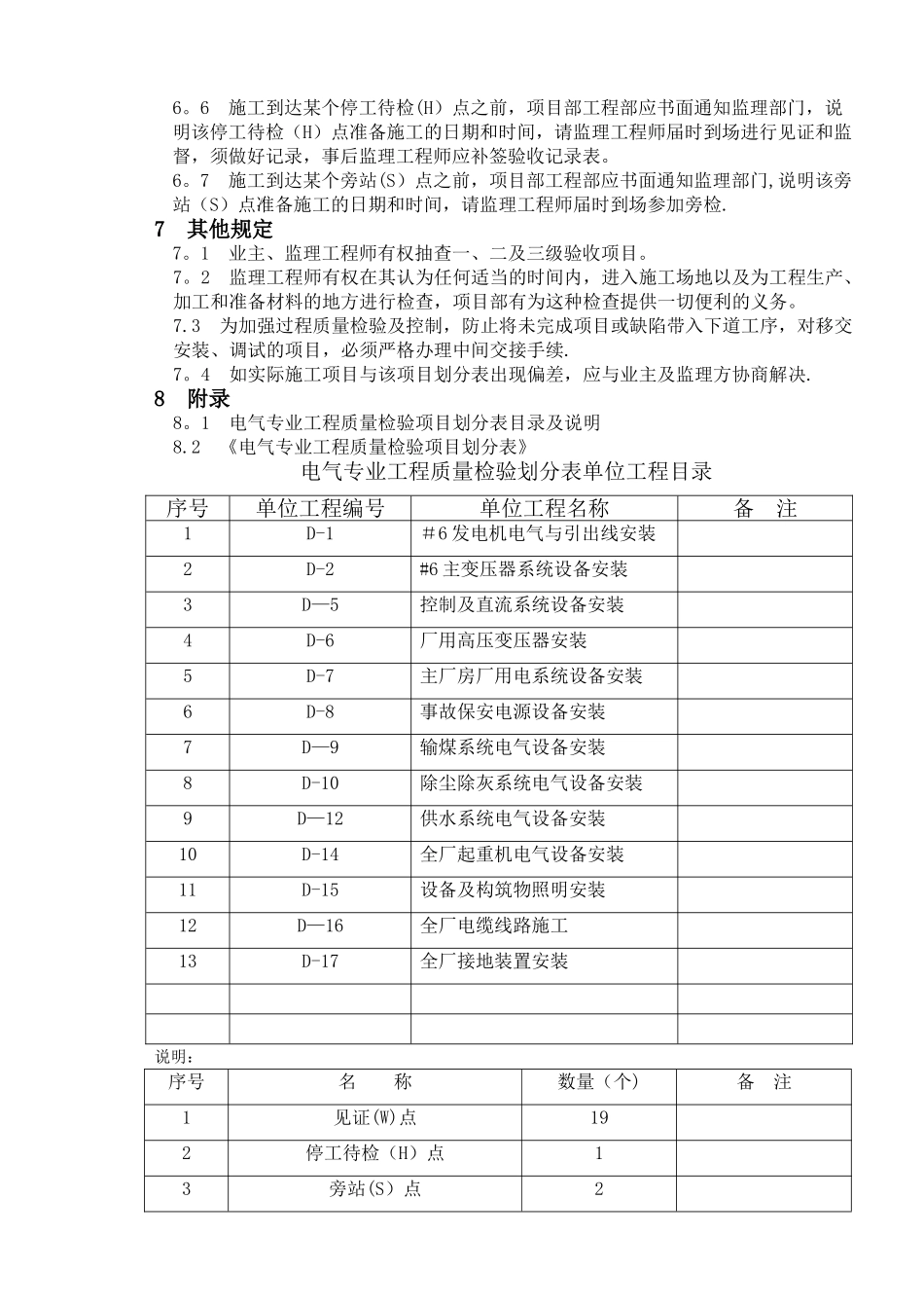 电气专业质量验收项目划分表_第3页