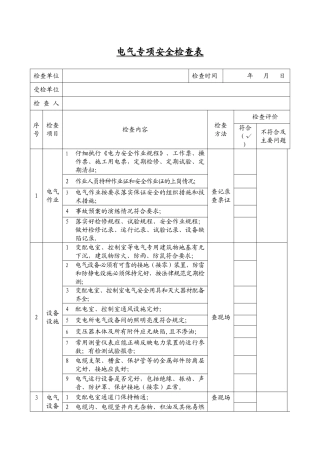 电气专项安全检查表