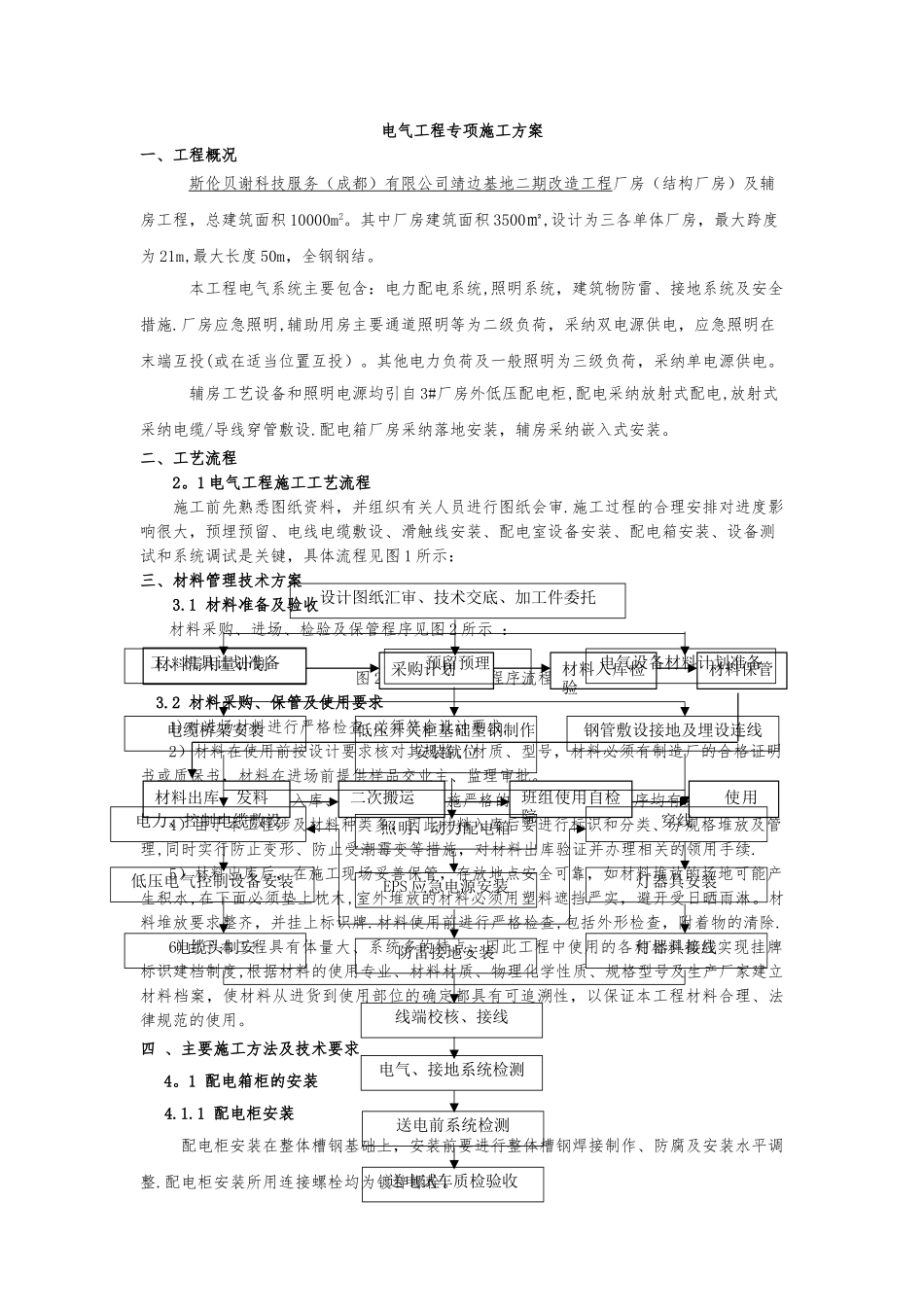 电气专项施工方案_第1页