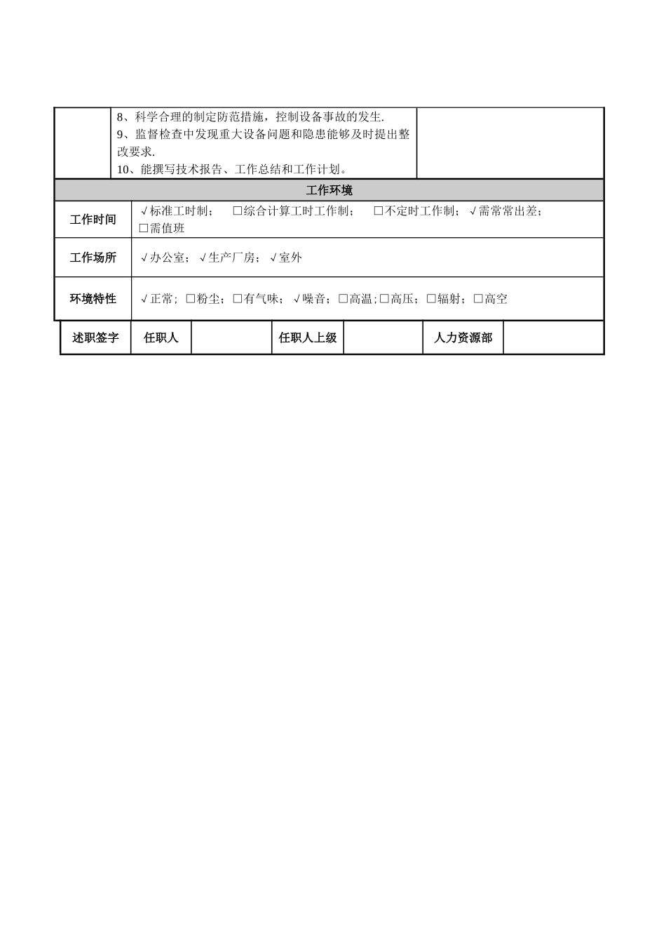 电气二次专责岗位说明书_第3页