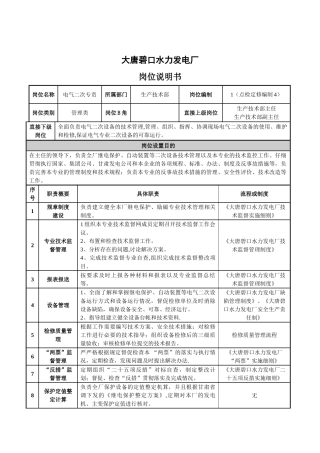 电气二次专责岗位说明书