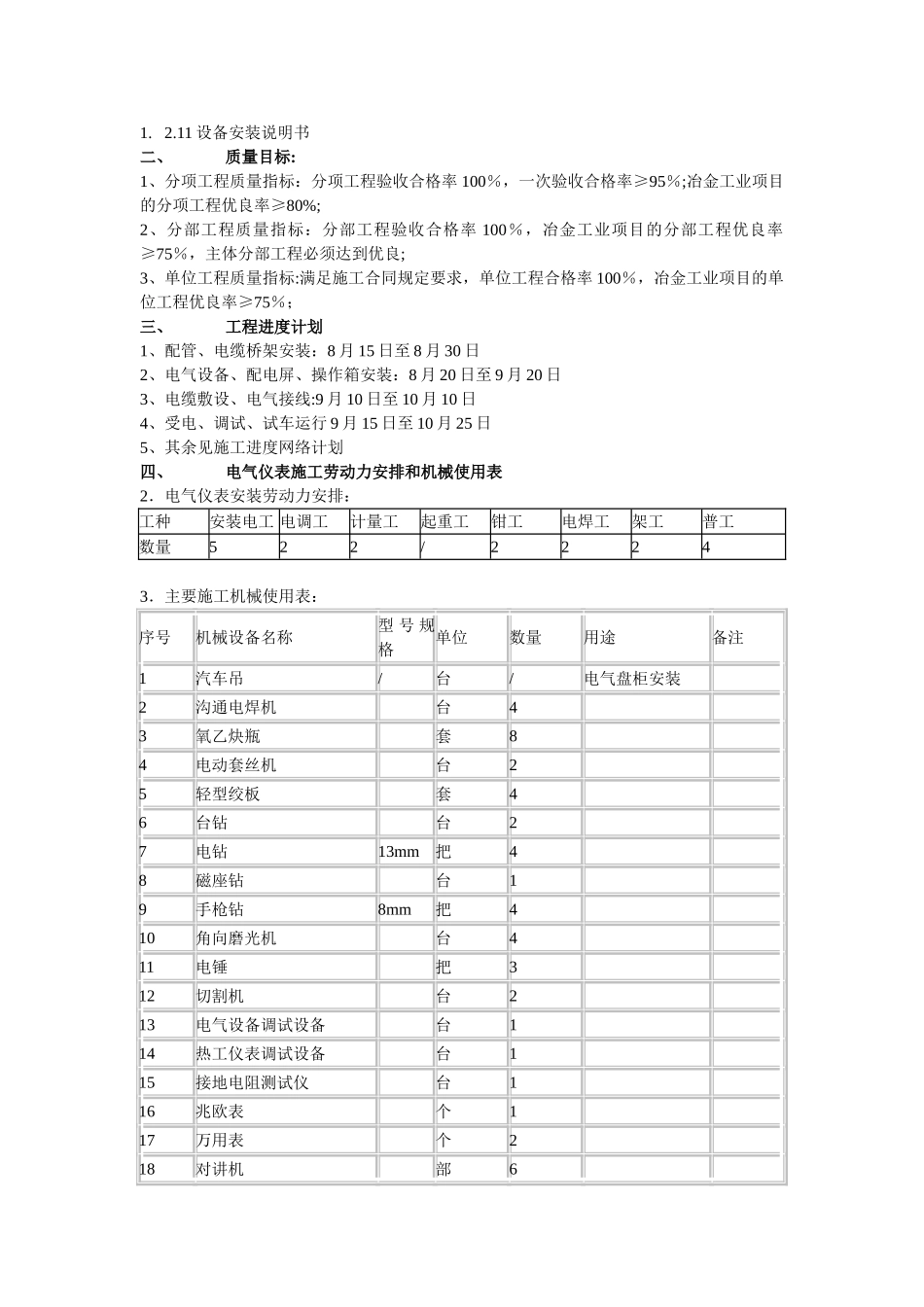 电气仪表安装施工方案_第2页