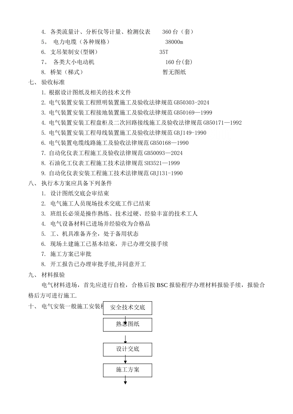 电气仪表安装工程施工组织设计_第2页