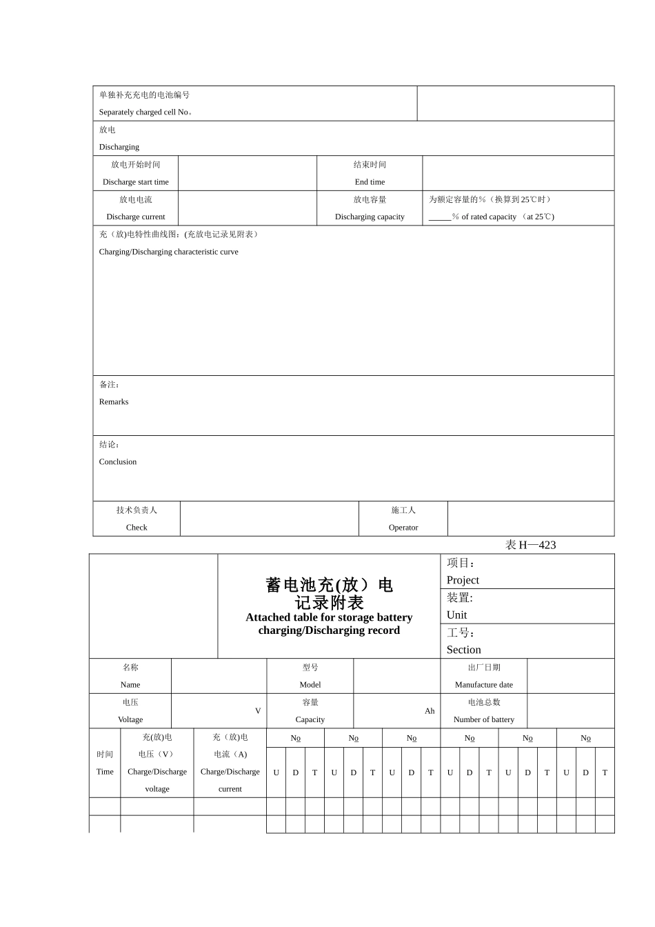 电气仪表工程安装调试记录_第3页
