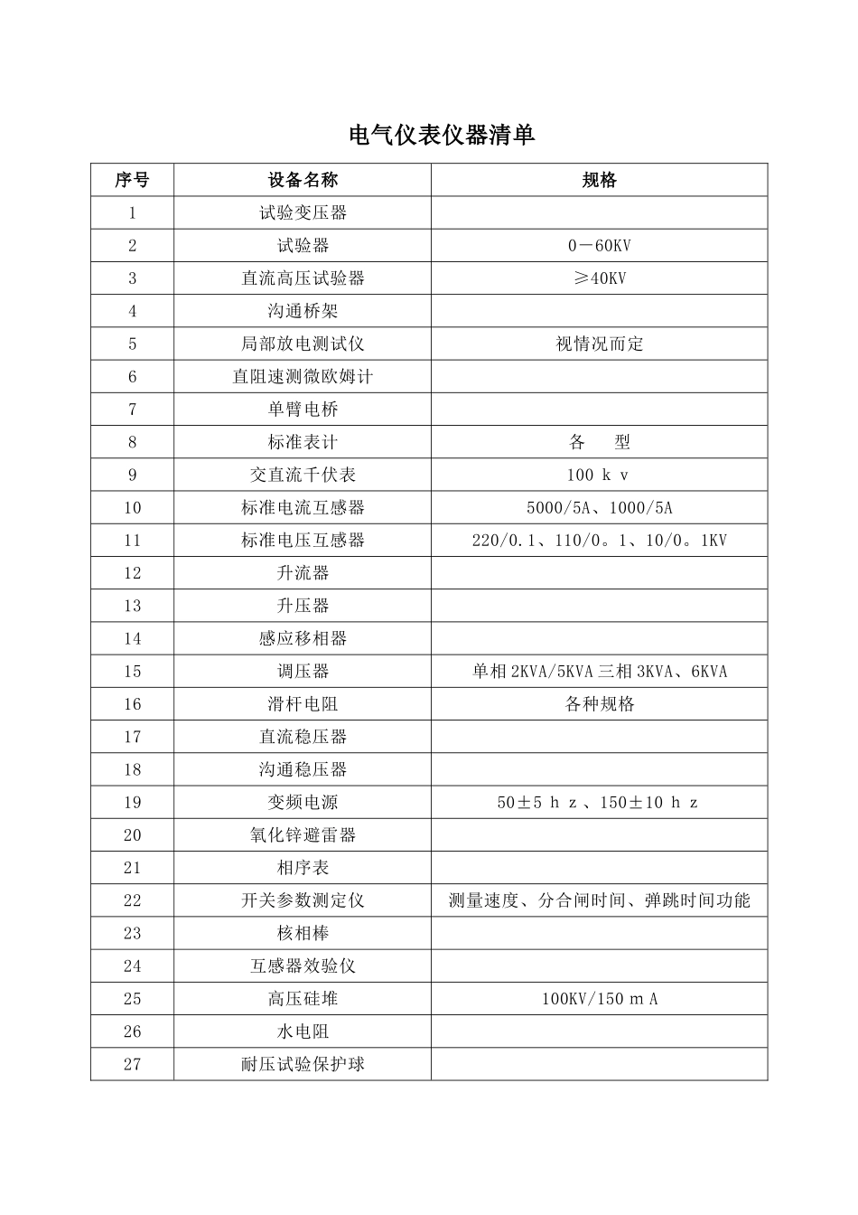 电气仪表施工组织设计_第1页
