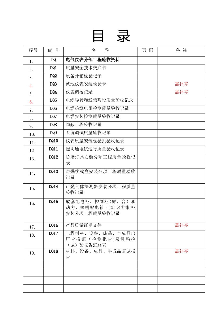 电气仪表竣工资料_第1页