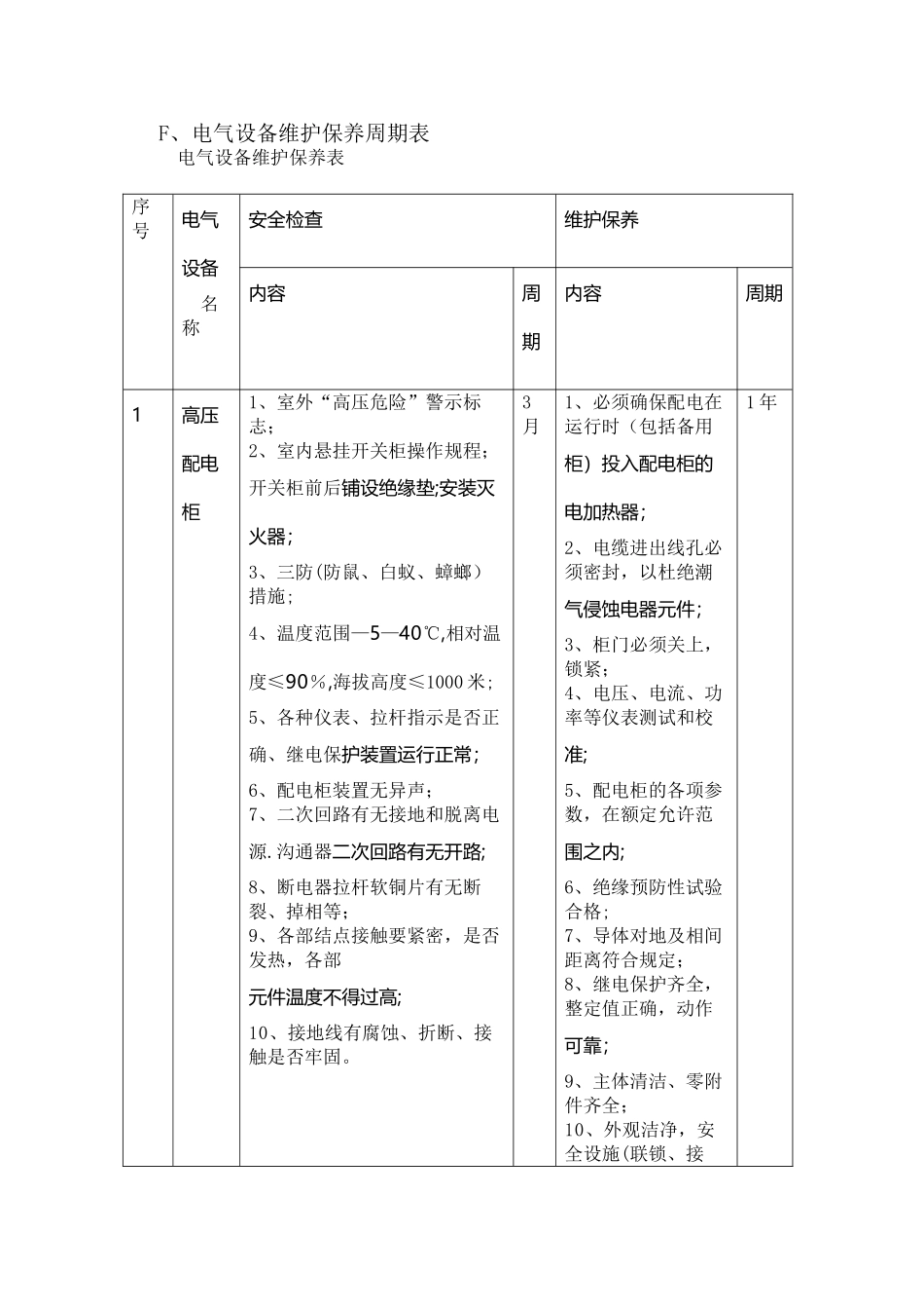 电气仪表设备维护保养制度_第2页