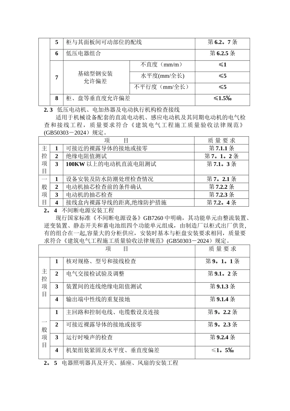 电气及智能建筑工程监理细则_第3页