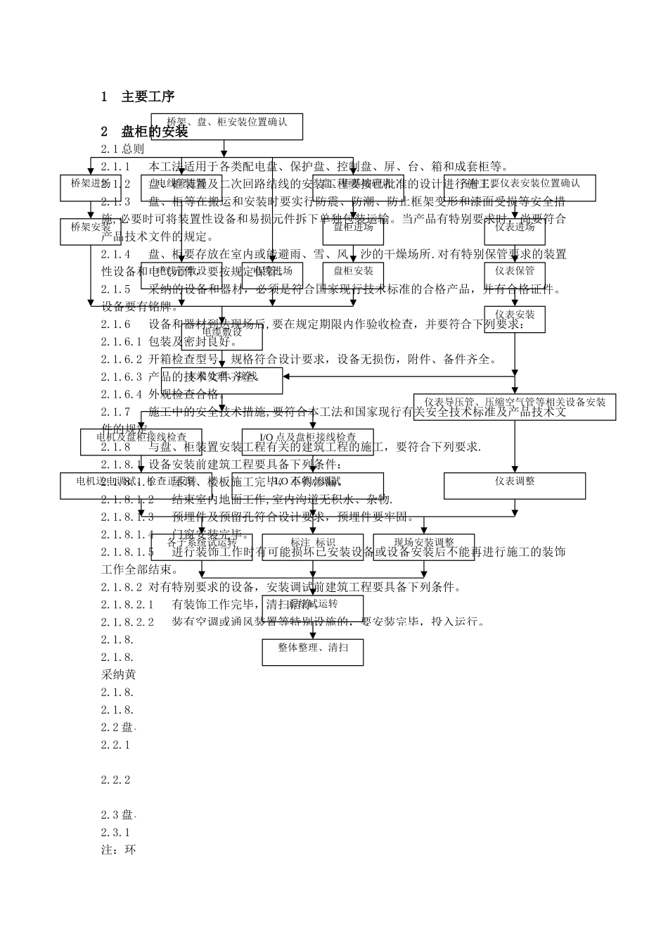电气及仪表工程施工工艺_第2页