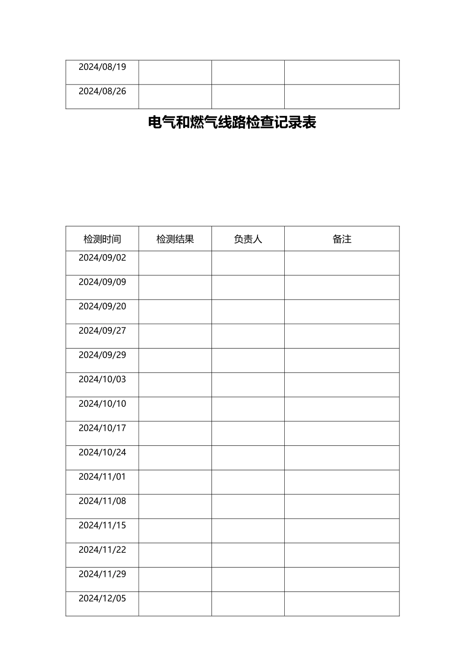 电气和燃气线路检查记录表_第3页