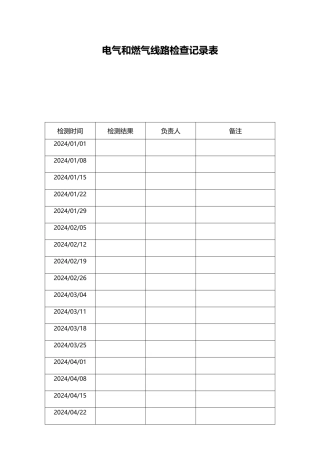 电气和燃气线路检查记录表