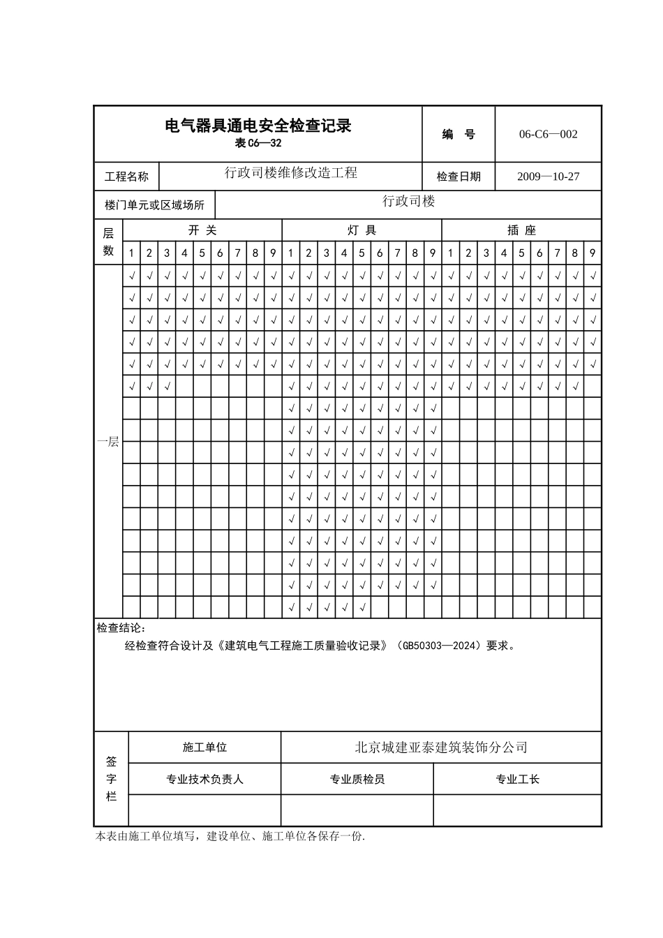 电气器具通电安全检查记录_第2页