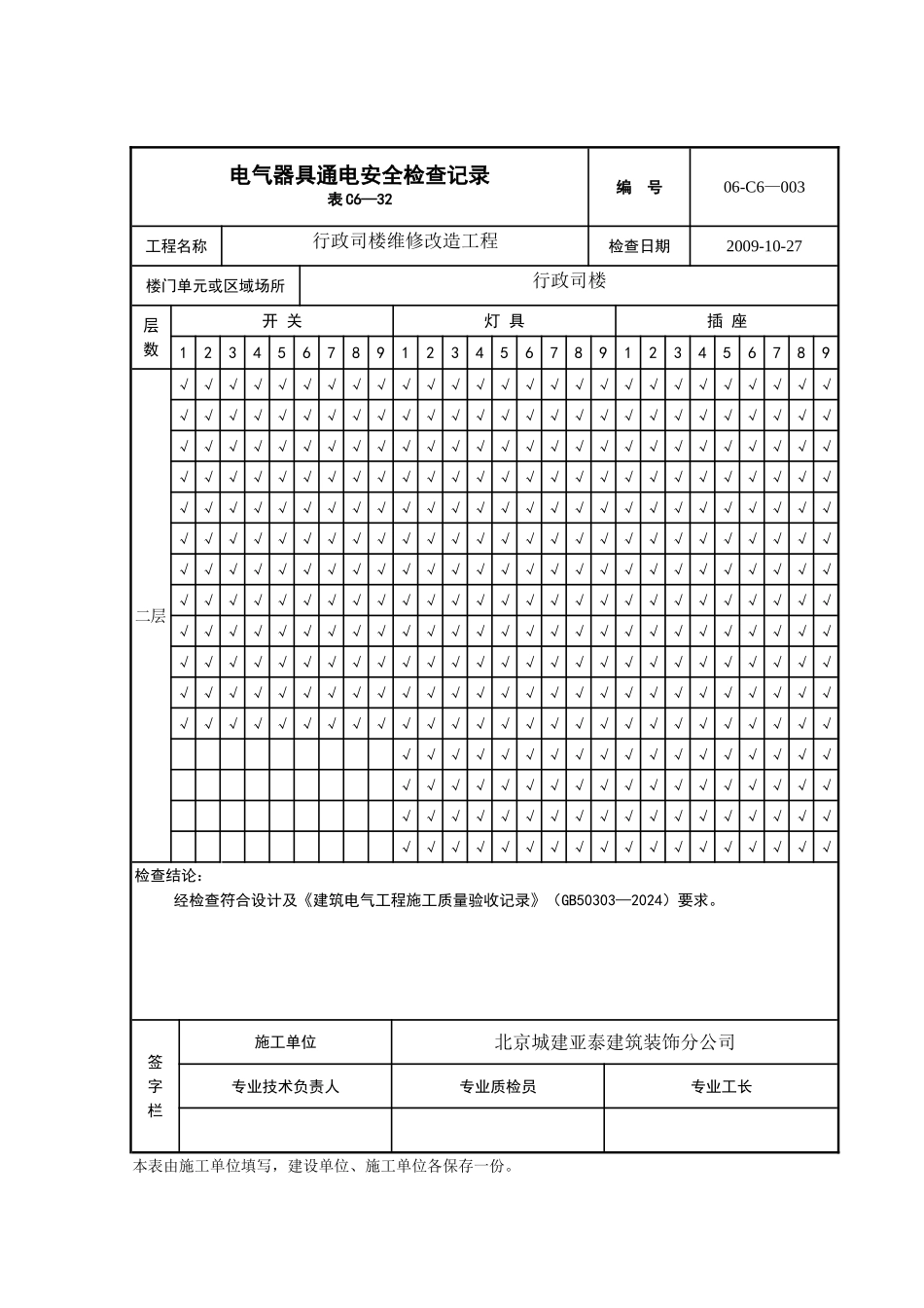 电气器具通电安全检查记录_第3页