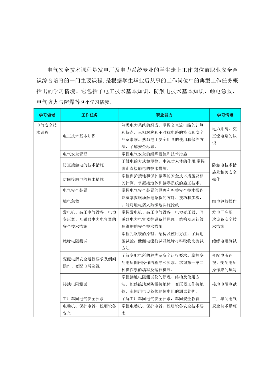 电气安全技术课程标准_第2页