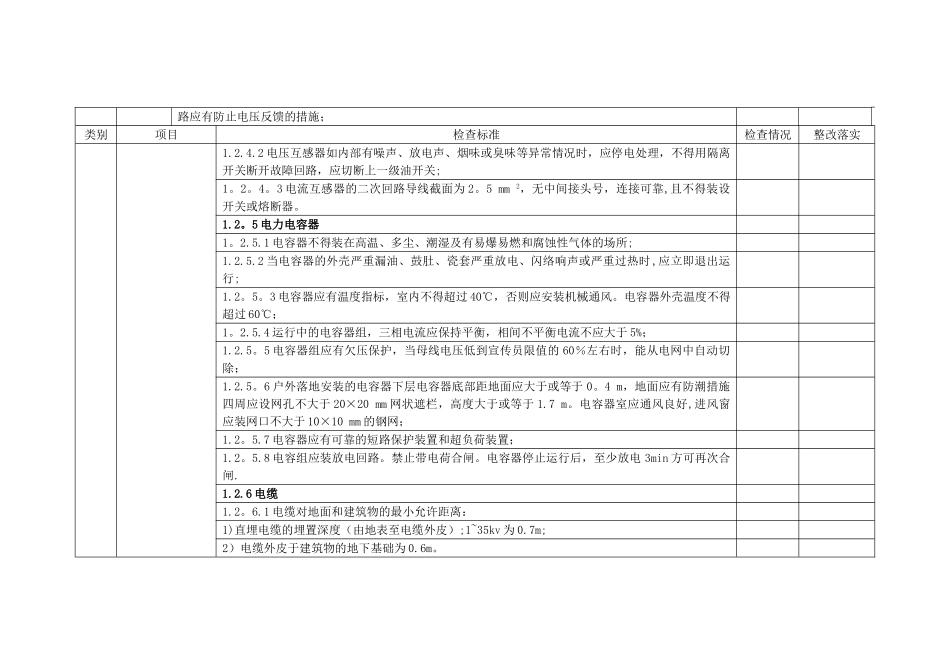 电气安全检查表_第3页