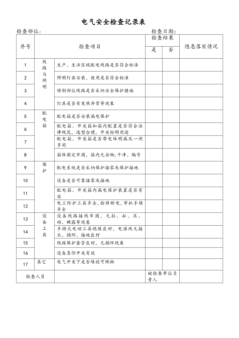 电气安全检查记录表_第1页