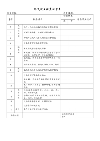 电气安全检查记录表