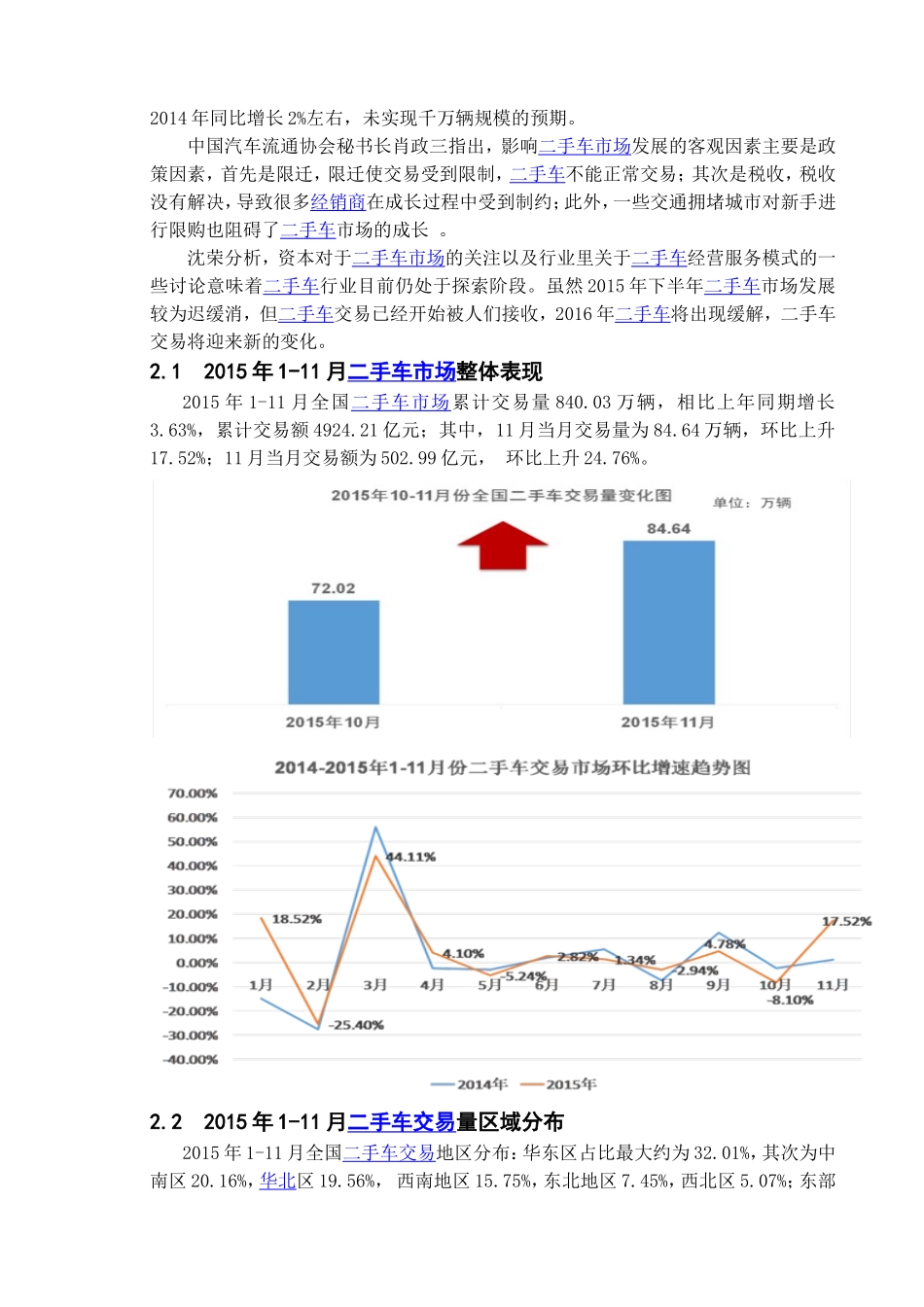 二手车经销分析研究  市场营销专业_第2页