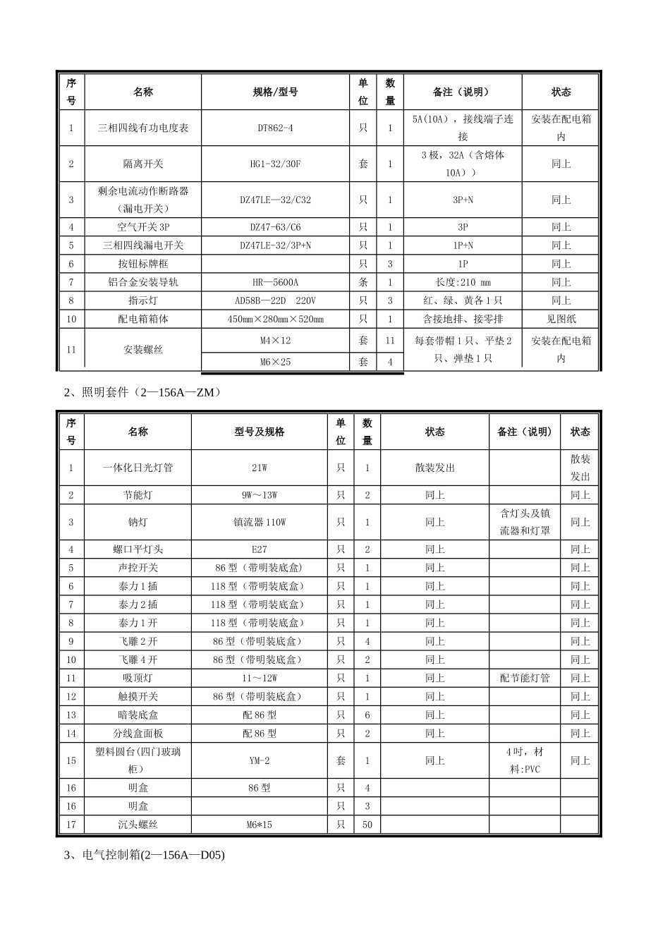 电气安装与维修设备采购计划_第3页