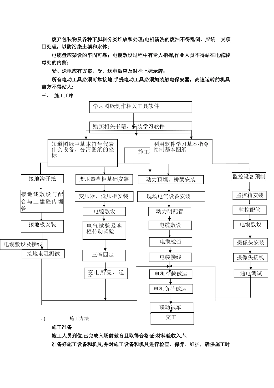 电气安装工作流程_第2页