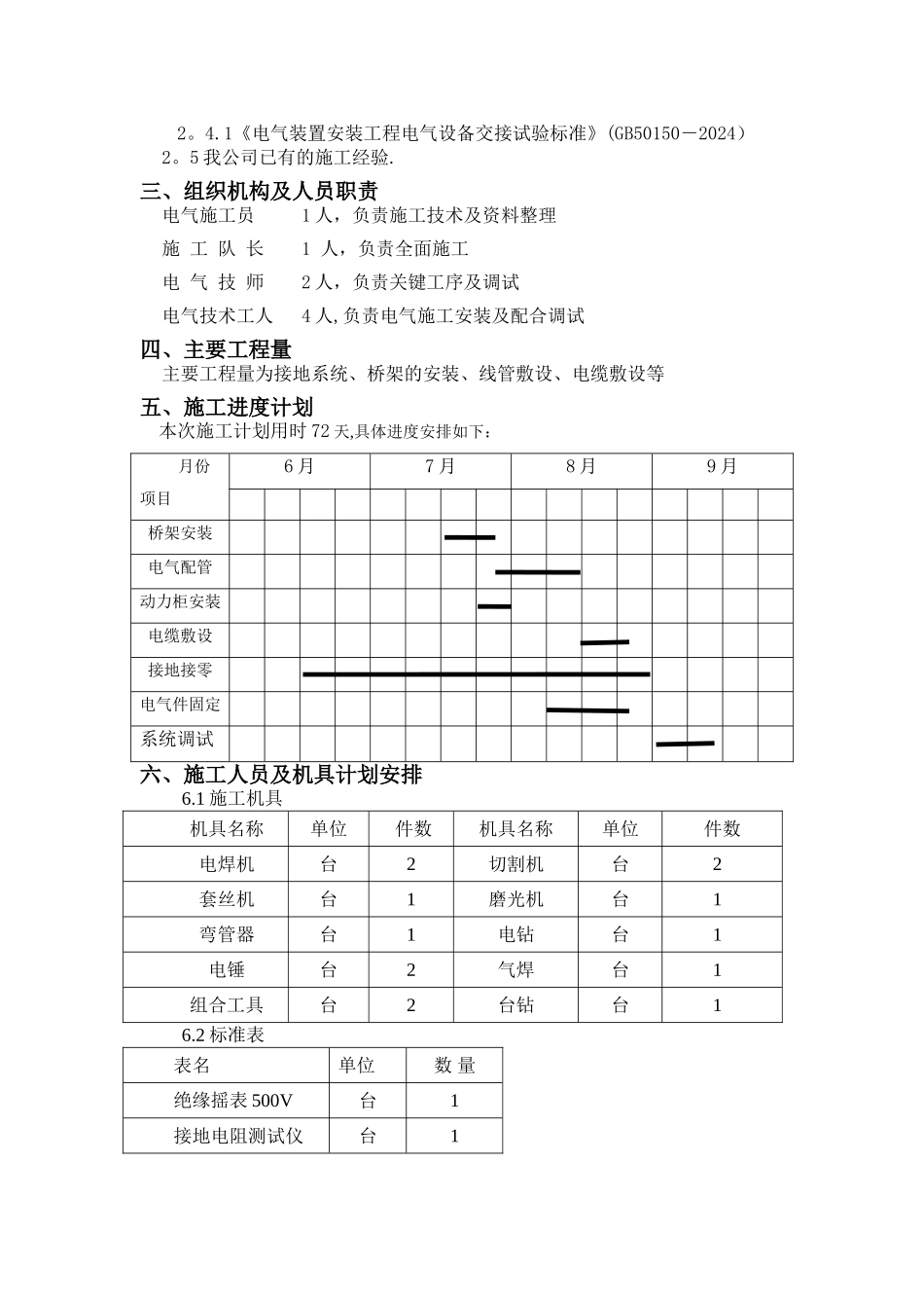 电气安装工程施工方案43422_第3页