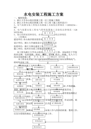 电气安装工程施工方案施工方案..