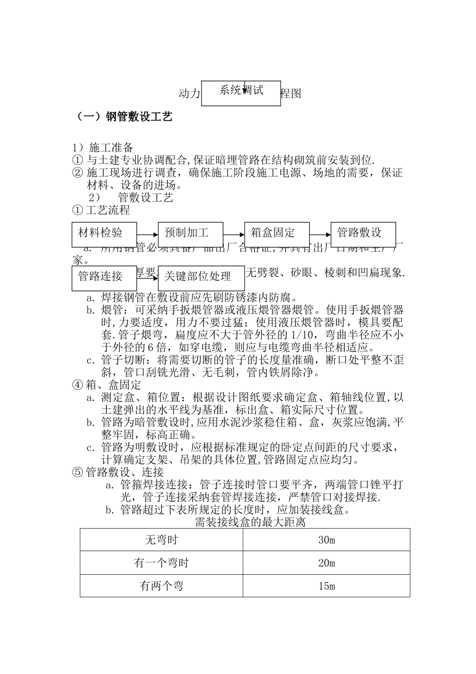 电气安装施工组织设计_第2页