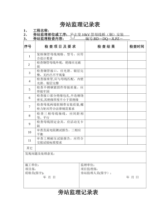 电气安装旁站监理记录表