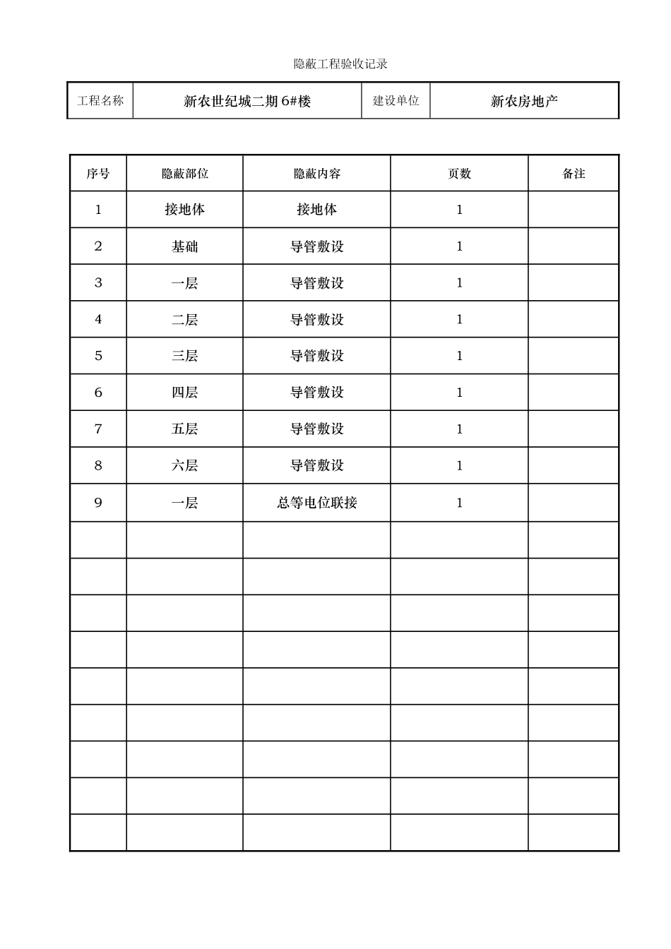 电气导管敷设隐蔽工程验收记录5-10_第2页