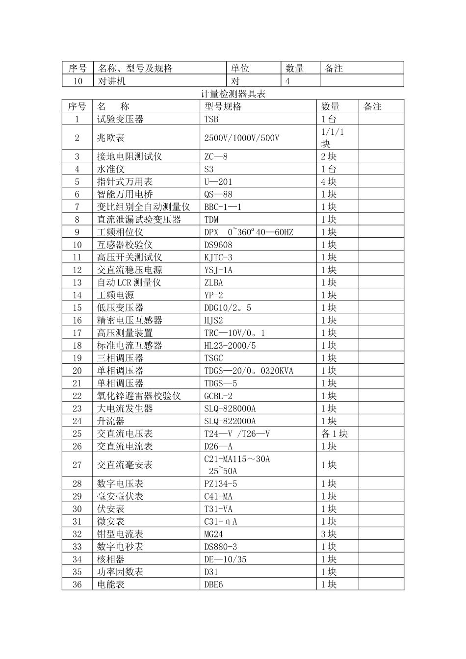 电气工程主要施工方案_第2页