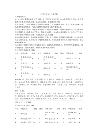 电气工程五个二级学科