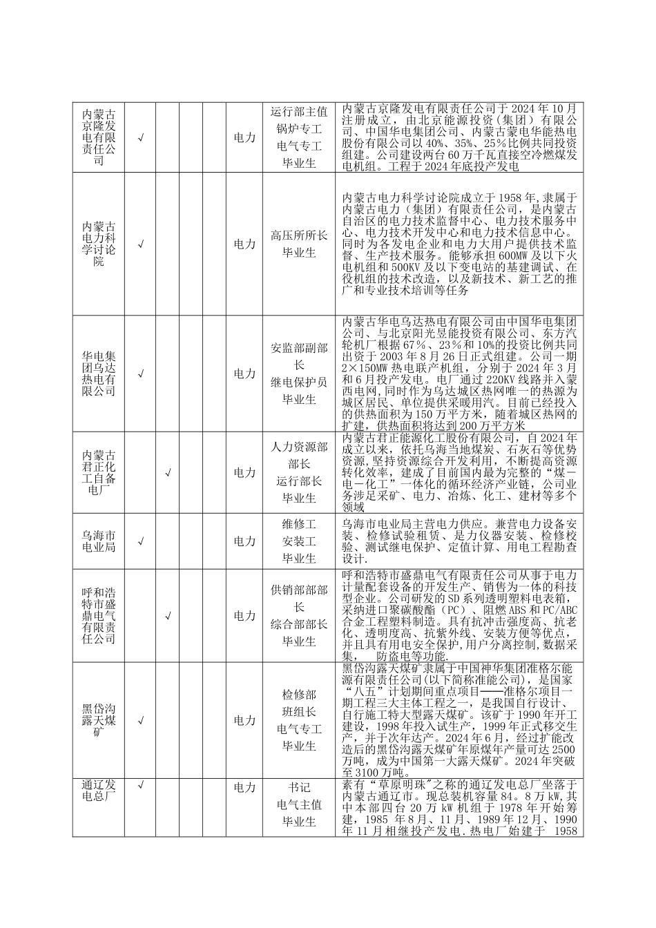 电气工程及其自动化专业调研报告_第2页