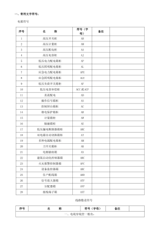 电气工程施工图图例详解