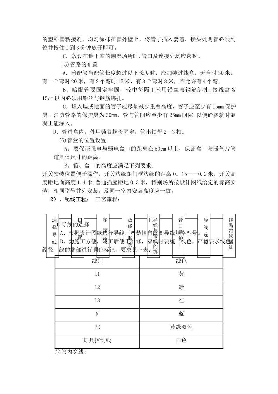 电气工程施工方案[1]_第3页