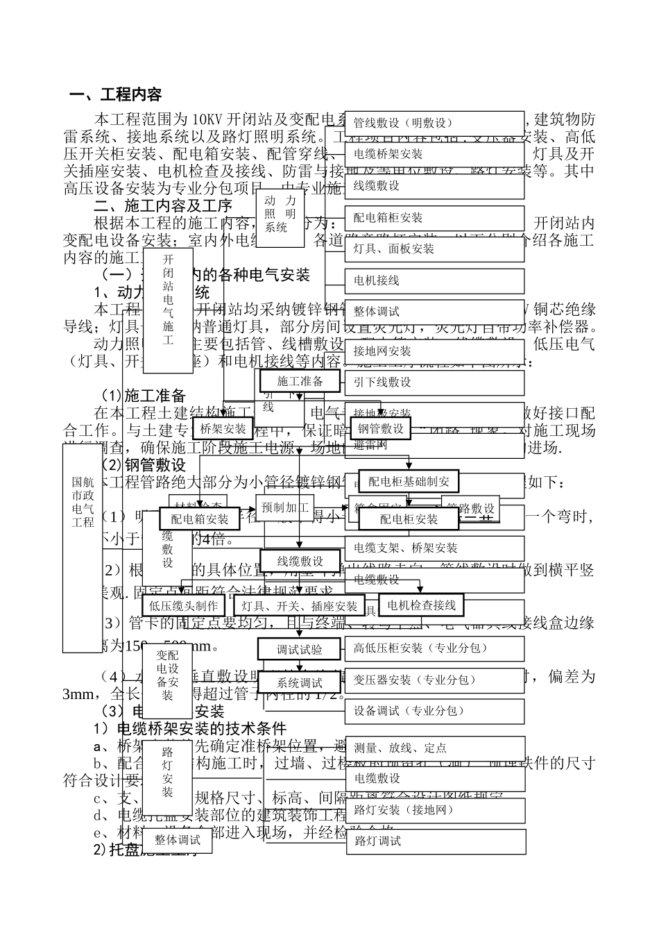 电气工程施工方案及技术措施_第1页
