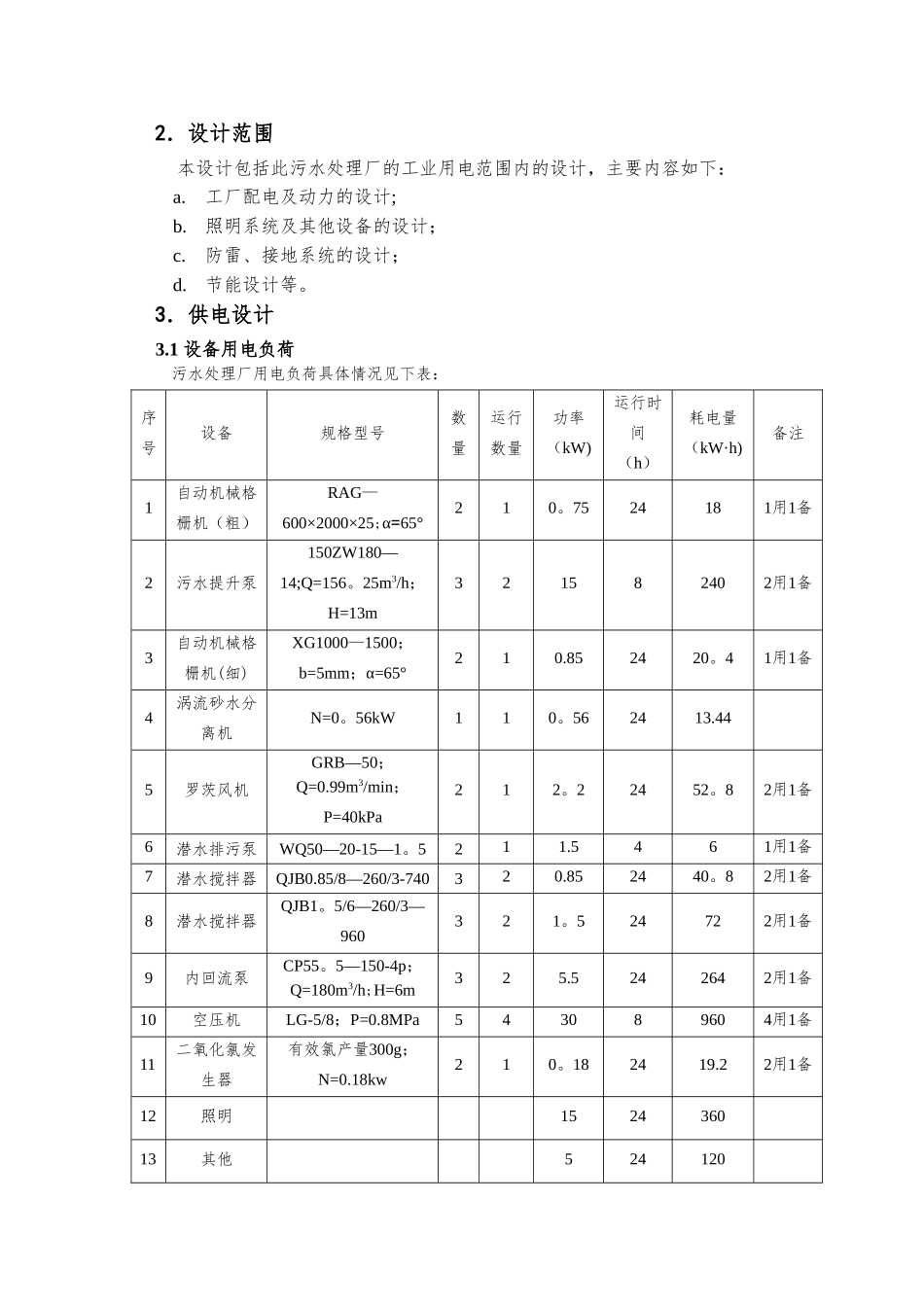 电气工程设计_第2页